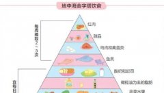 2024泰國試管嬰兒生男孩現狀：與選擇指南