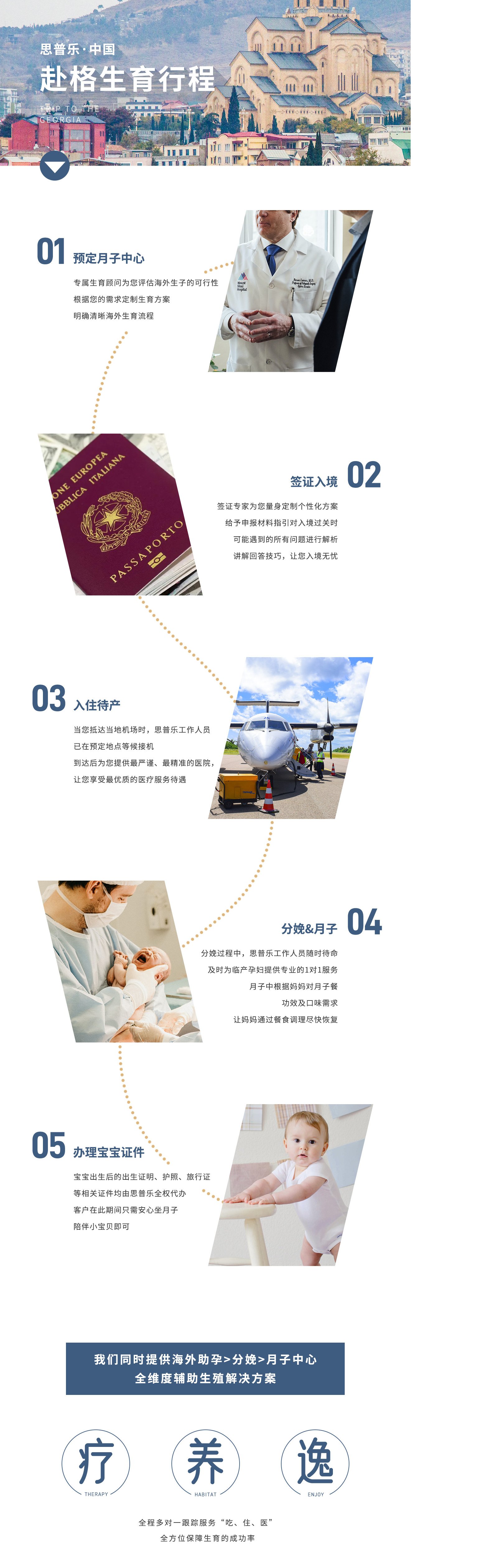 格魯吉亞試管助孕流程