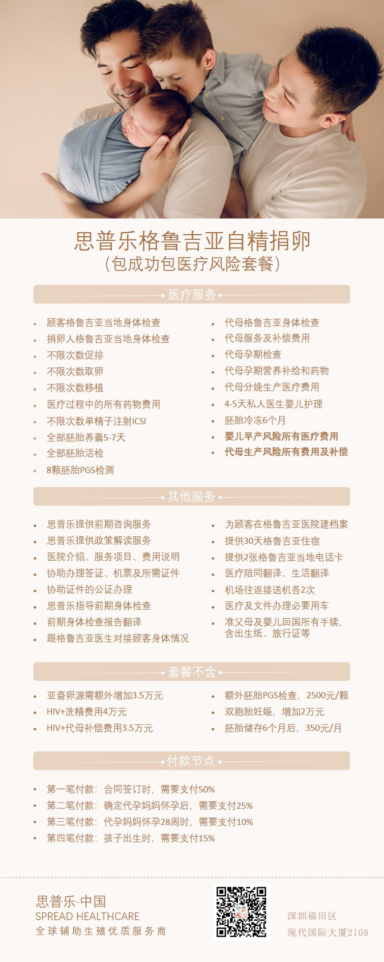 格魯吉亞包醫療風險套餐.png